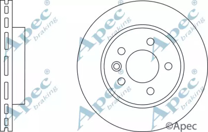 Тормозной диск APEC braking DSK2847