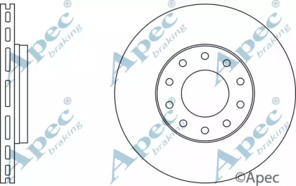 Тормозной диск APEC braking DSK2803