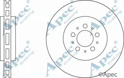 Тормозной диск APEC braking DSK2688