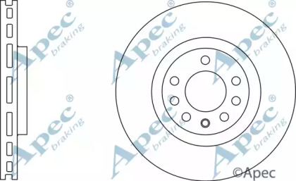 Тормозной диск APEC braking DSK2596