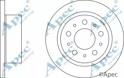 Тормозной диск APEC braking DSK2484