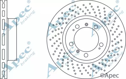 Тормозной диск APEC braking DSK2468