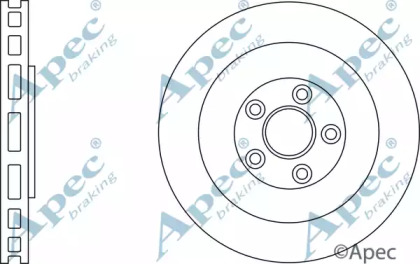 Тормозной диск APEC braking DSK3201