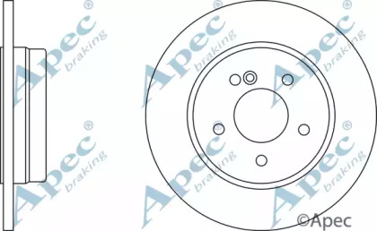 Тормозной диск APEC braking DSK2043