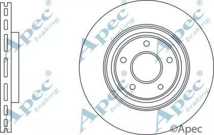 Тормозной диск APEC braking DSK3227