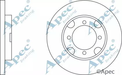 Тормозной диск APEC braking DSK168