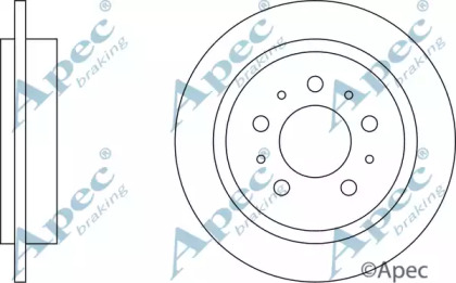 Тормозной диск APEC braking DSK592