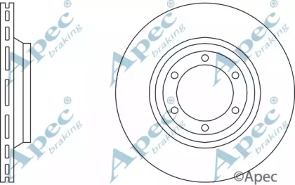 Тормозной диск APEC braking DSK597