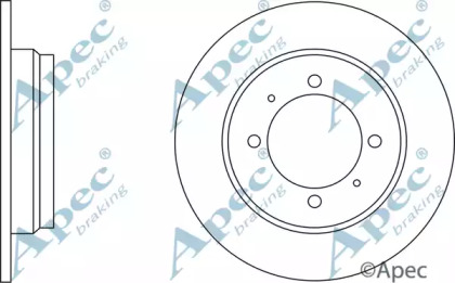 Тормозной диск APEC braking DSK606