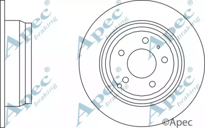 Тормозной диск APEC braking DSK916