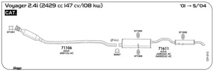 Резиновые полоски SIGAM 071005