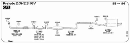 Резиновые полоски SIGAM 023012