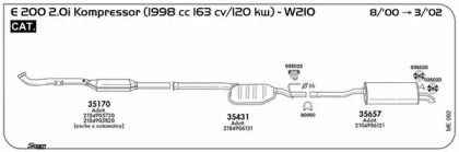 Резиновые полоски SIGAM 035022