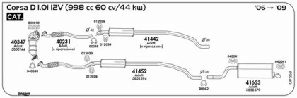 Резиновые полоски SIGAM 012039