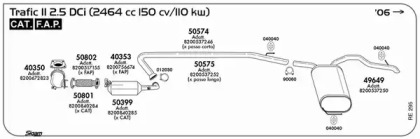 Резиновые полоски SIGAM 040040