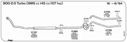 Резиновые полоски SIGAM 050012