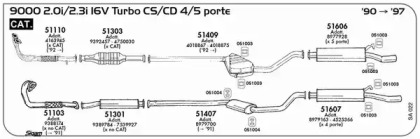 Резиновые полоски SIGAM 051003