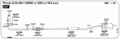 Резиновые полоски SIGAM 044029