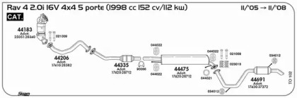 Резиновые полоски SIGAM 044022