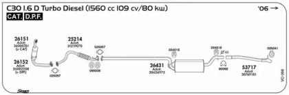 Резиновые полоски SIGAM 065008