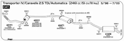 Резиновые полоски SIGAM 060004