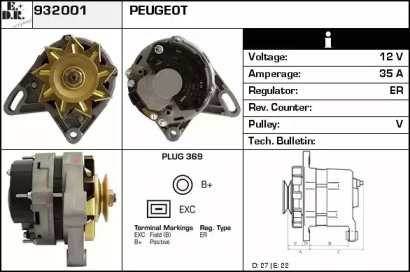 Генератор EDR 932001