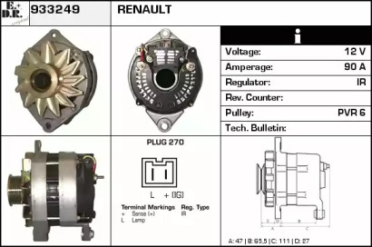 Генератор EDR 933249