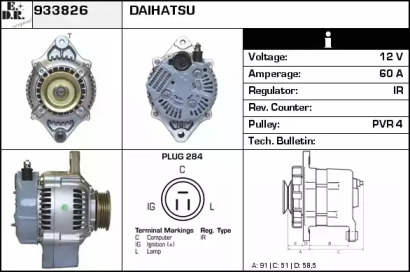 Генератор EDR 933826