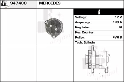 Генератор EDR 947480