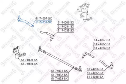 Шарнир STELLOX 51-74032-SX