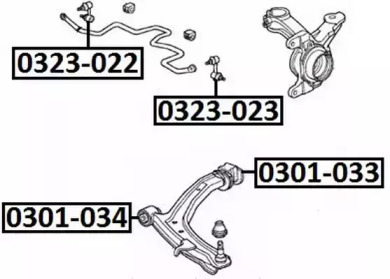 Стойка ASVA 0323-022