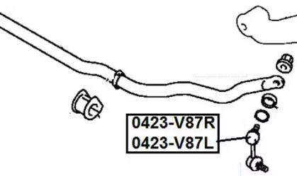 Стойка ASVA 0423-V87R