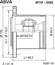 Шарнирный комплект ASVA MTIP-5005