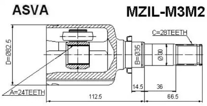 Шарнирный комплект ASVA MZIL-M3M2