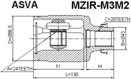 Шарнирный комплект ASVA MZIR-M3M2