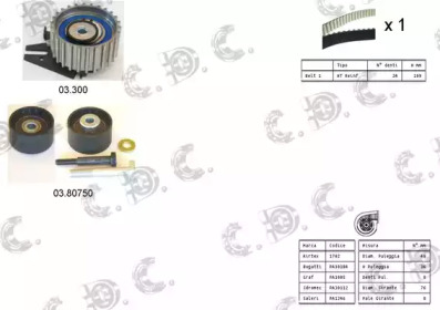 Ременный комплект AUTOKIT 04.5247PA