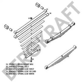 Рессорный лист BERGKRAFT BK6129099