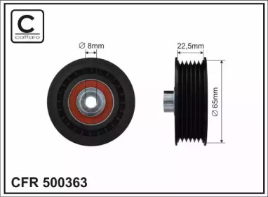 Ролик CAFFARO 500363