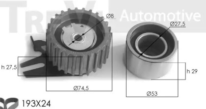 Ременный комплект TREVI AUTOMOTIVE KD1106