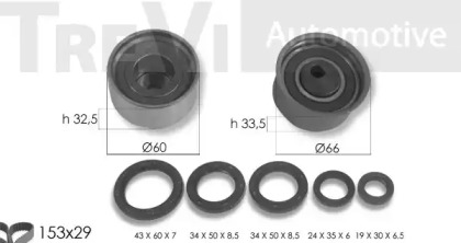 Ременный комплект TREVI AUTOMOTIVE KD1431S