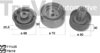 Ременный комплект TREVI AUTOMOTIVE KD1481