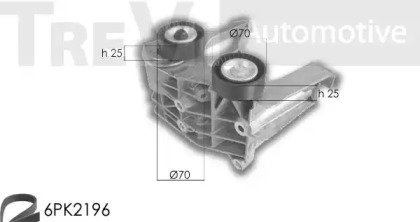 Ременный комплект TREVI AUTOMOTIVE KA1041