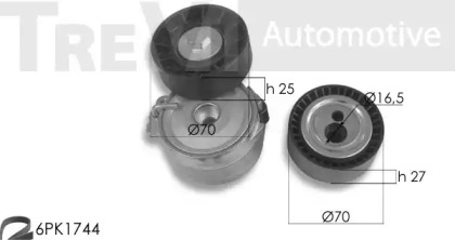 Ременный комплект TREVI AUTOMOTIVE KA1061