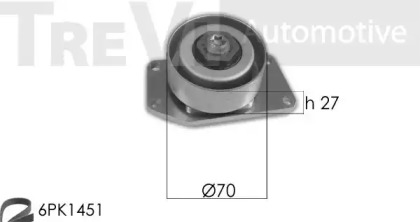 Ременный комплект TREVI AUTOMOTIVE KA1066