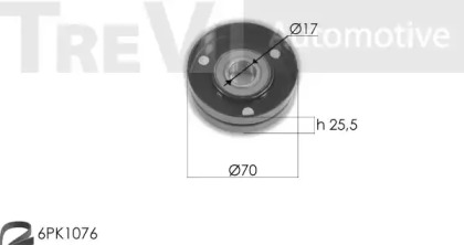 Комплект роликов TREVI AUTOMOTIVE KA1082F