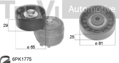 Ременный комплект TREVI AUTOMOTIVE KA1217