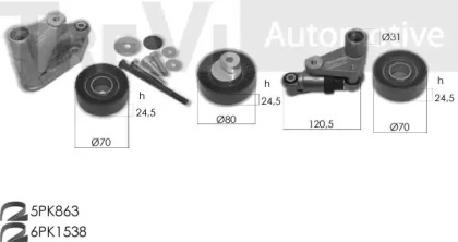 Ременный комплект TREVI AUTOMOTIVE KA1224