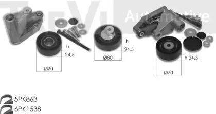 Ременный комплект TREVI AUTOMOTIVE KA1225