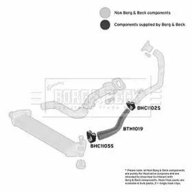 Шлангопровод BORG & BECK BTH1019