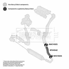 Шлангопровод BORG & BECK BTH1042